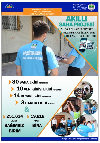 Akıllı Saha Projesi